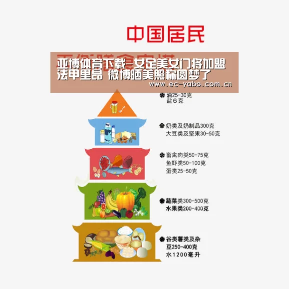 亚博体育下载-女足美女门将加盟法甲里昂 微博晒美照称圆梦了(图4) 亚博官网