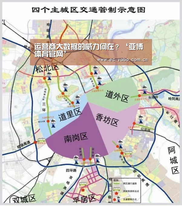 运营商大数据的威力何在?‘亚博体育官网’(图4) 亚博体育官网