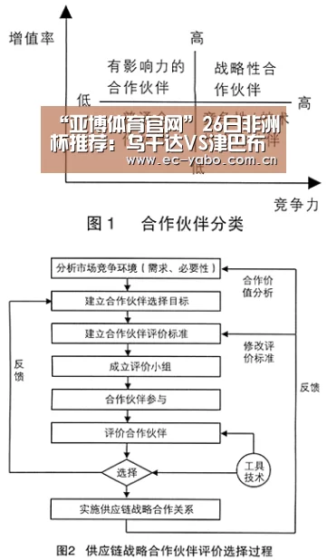 亚博体育官网